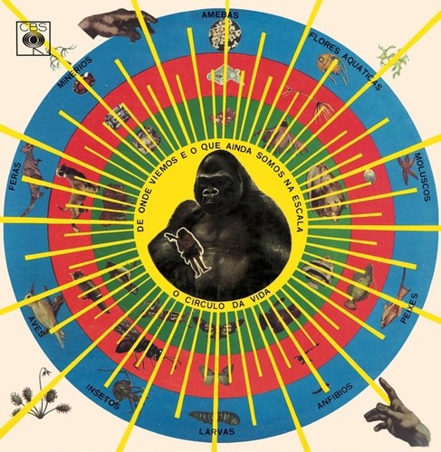 Pedro Santos: Krishnanda [ Record ]